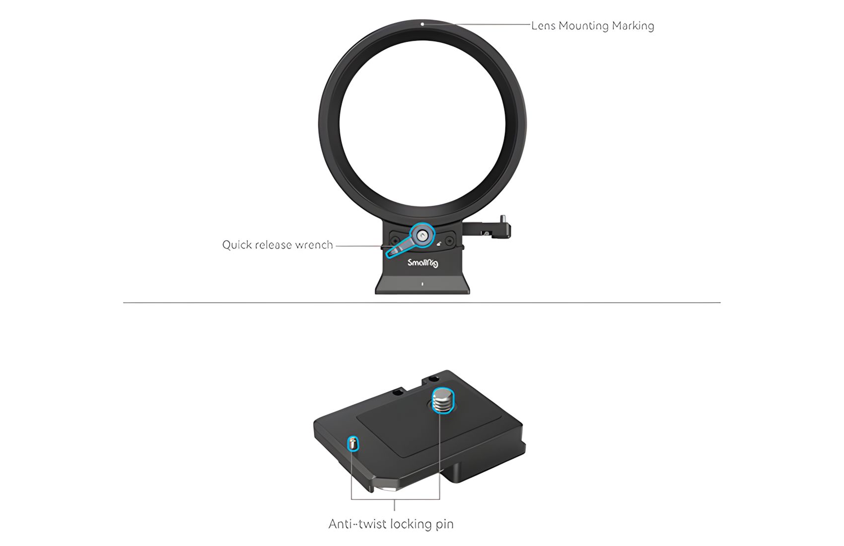 Rotatable Mount Plate R-Series