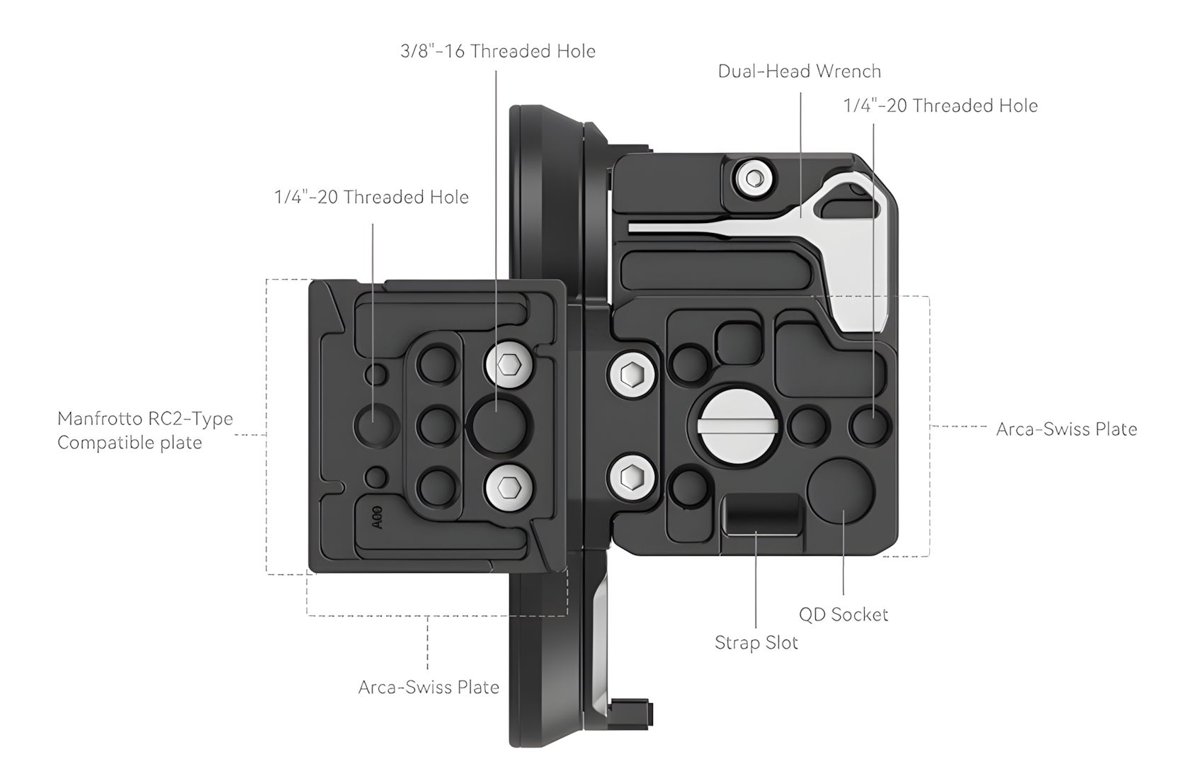 Rotatable Mount Plate R-Series