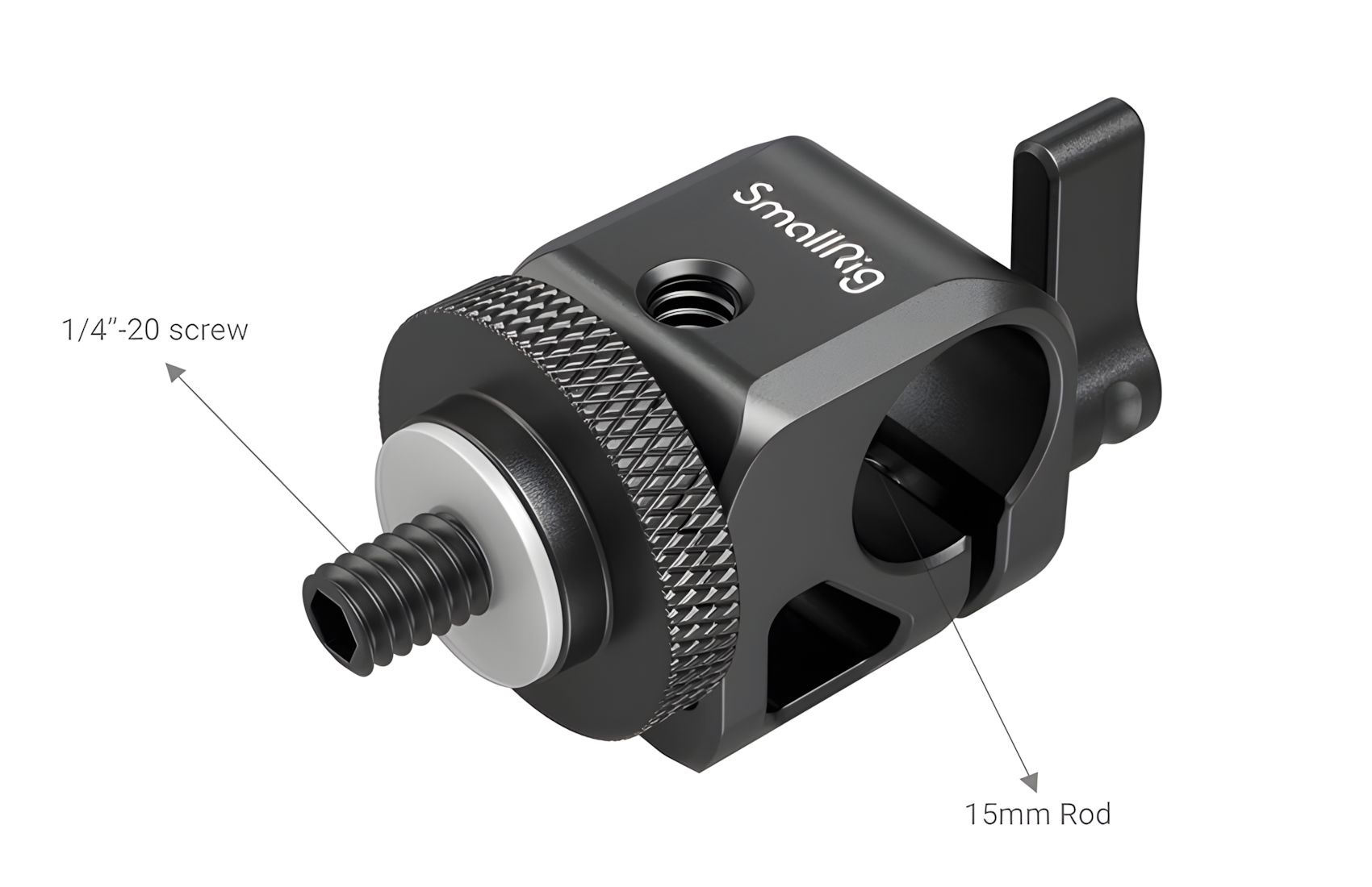 Single Rod Railblock