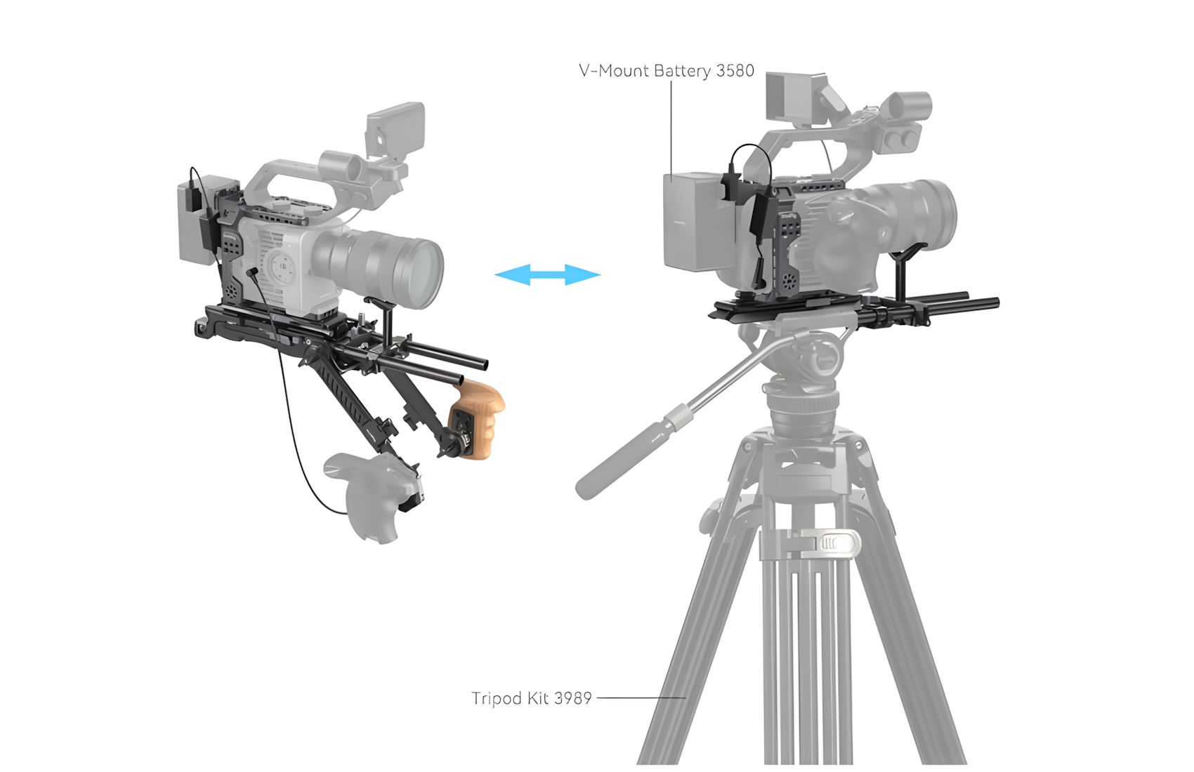 Shoulder Rig Kit for FX6