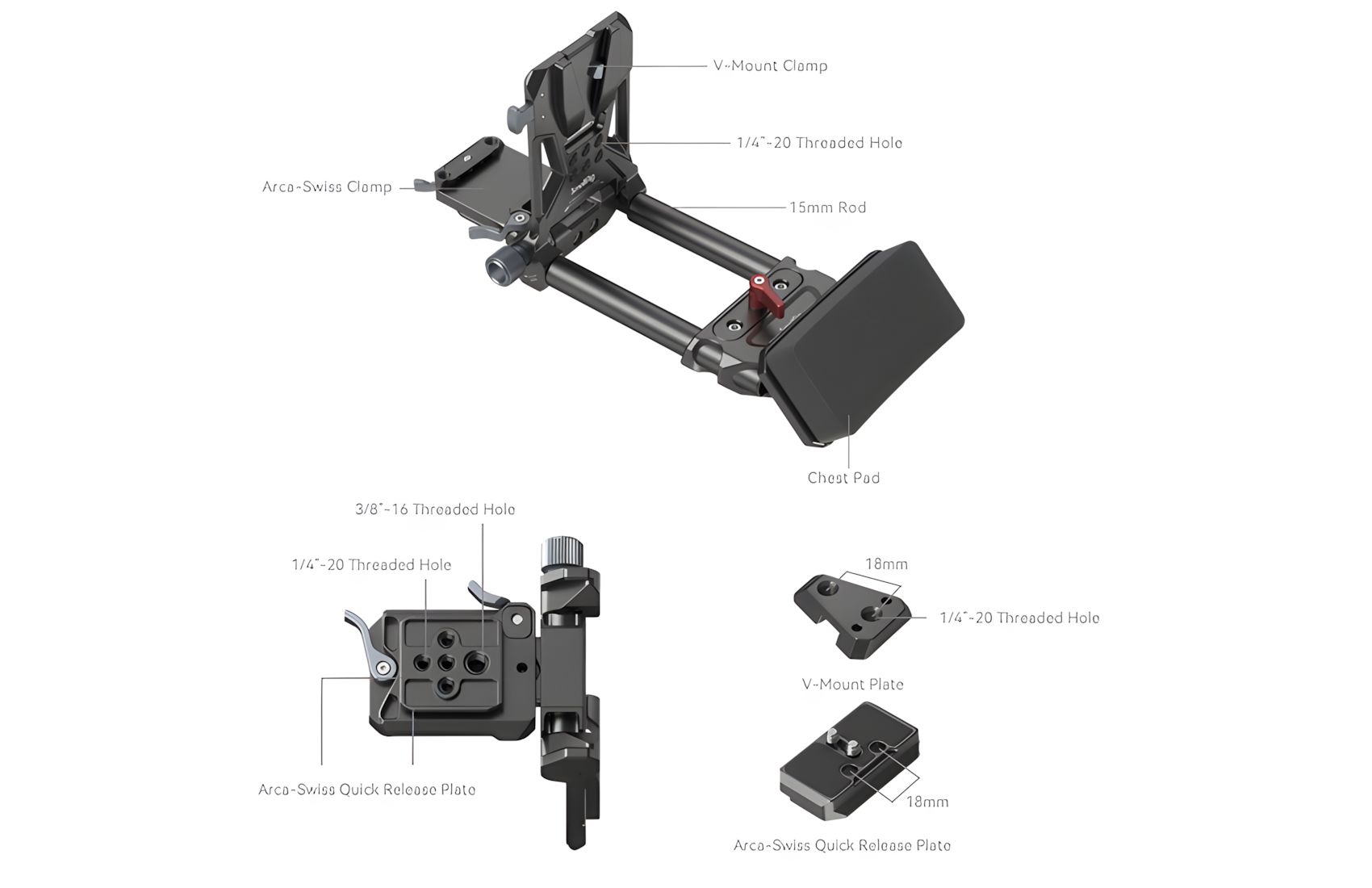 Advanced V-Mounting System