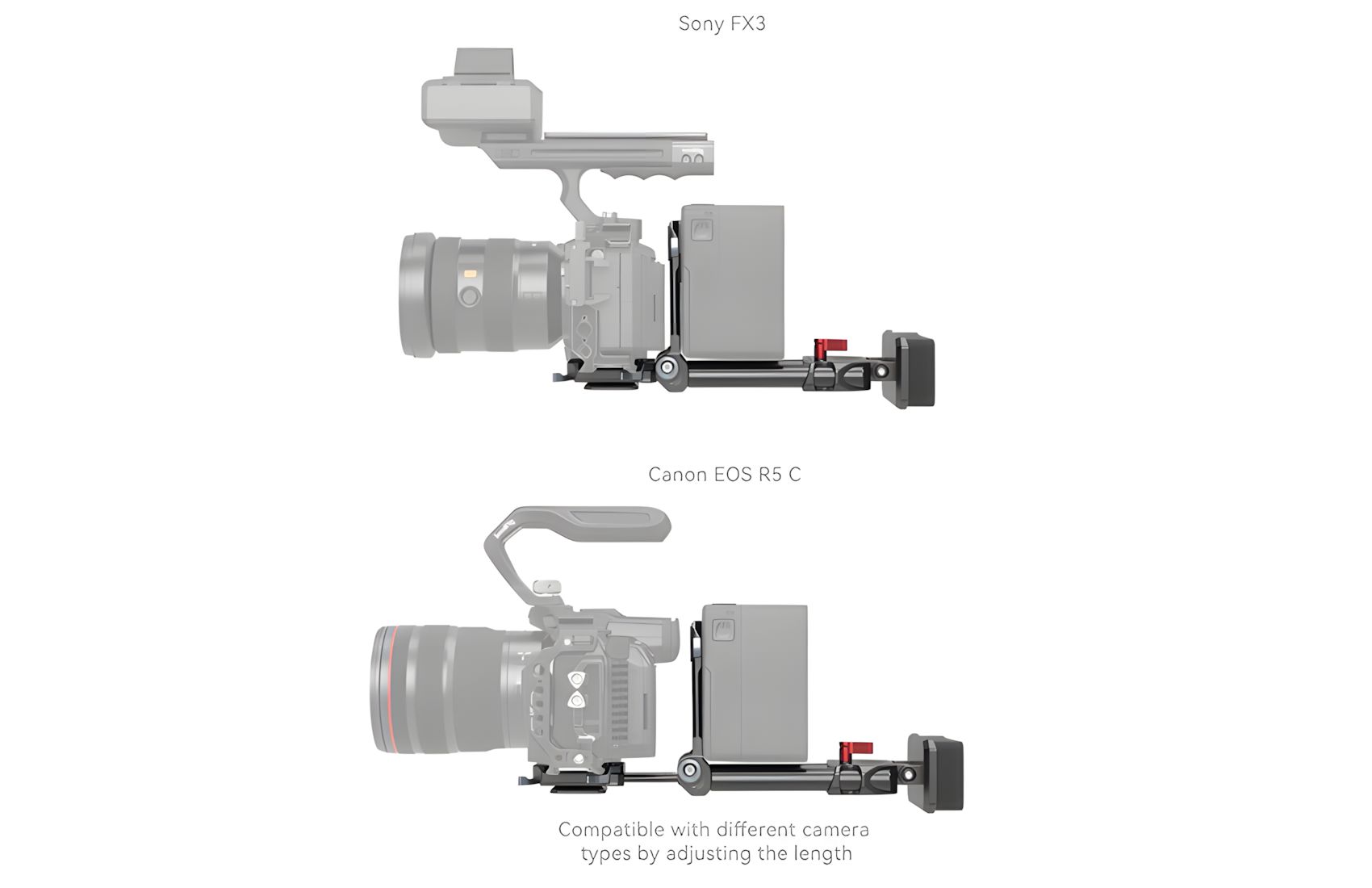 Advanced V-Mounting System
