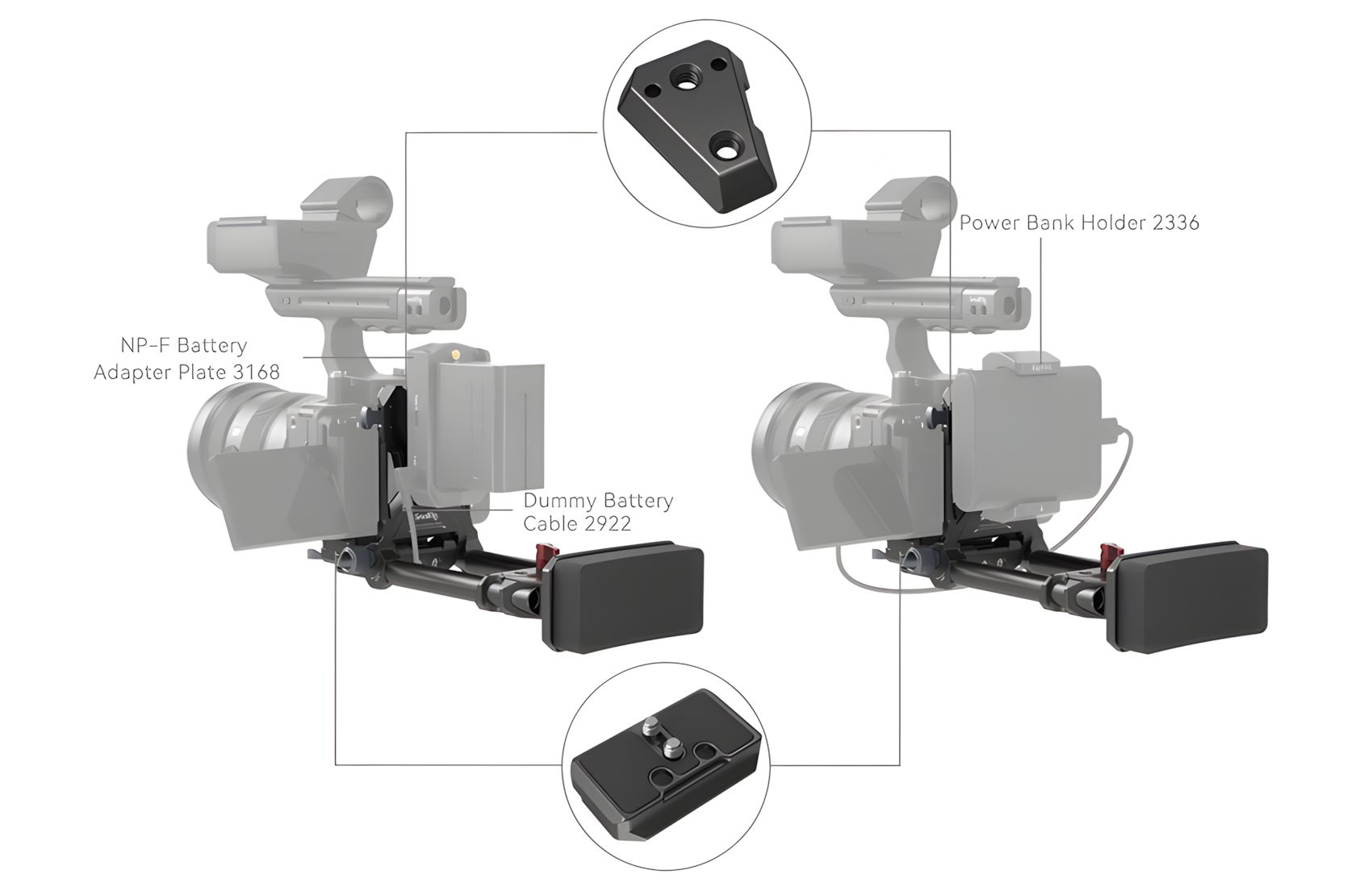 Advanced V-Mounting System