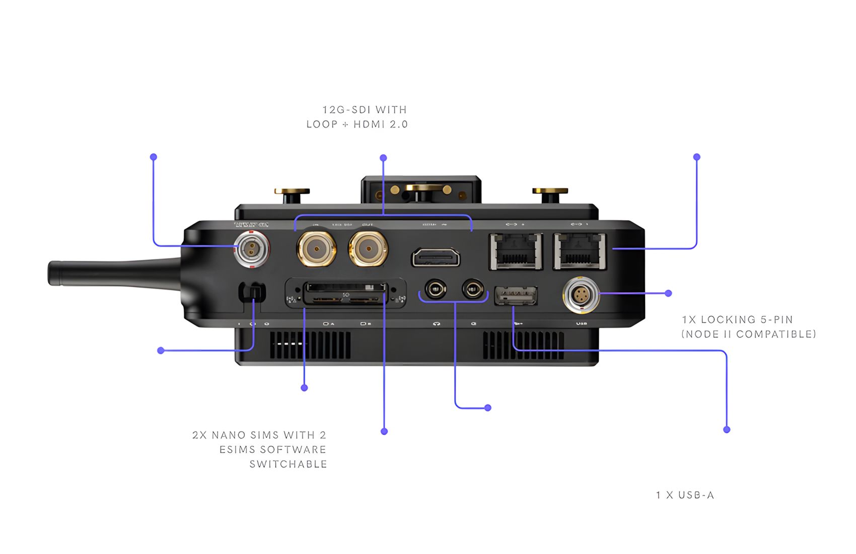 Prism Mobile 5G Dual V-Mount