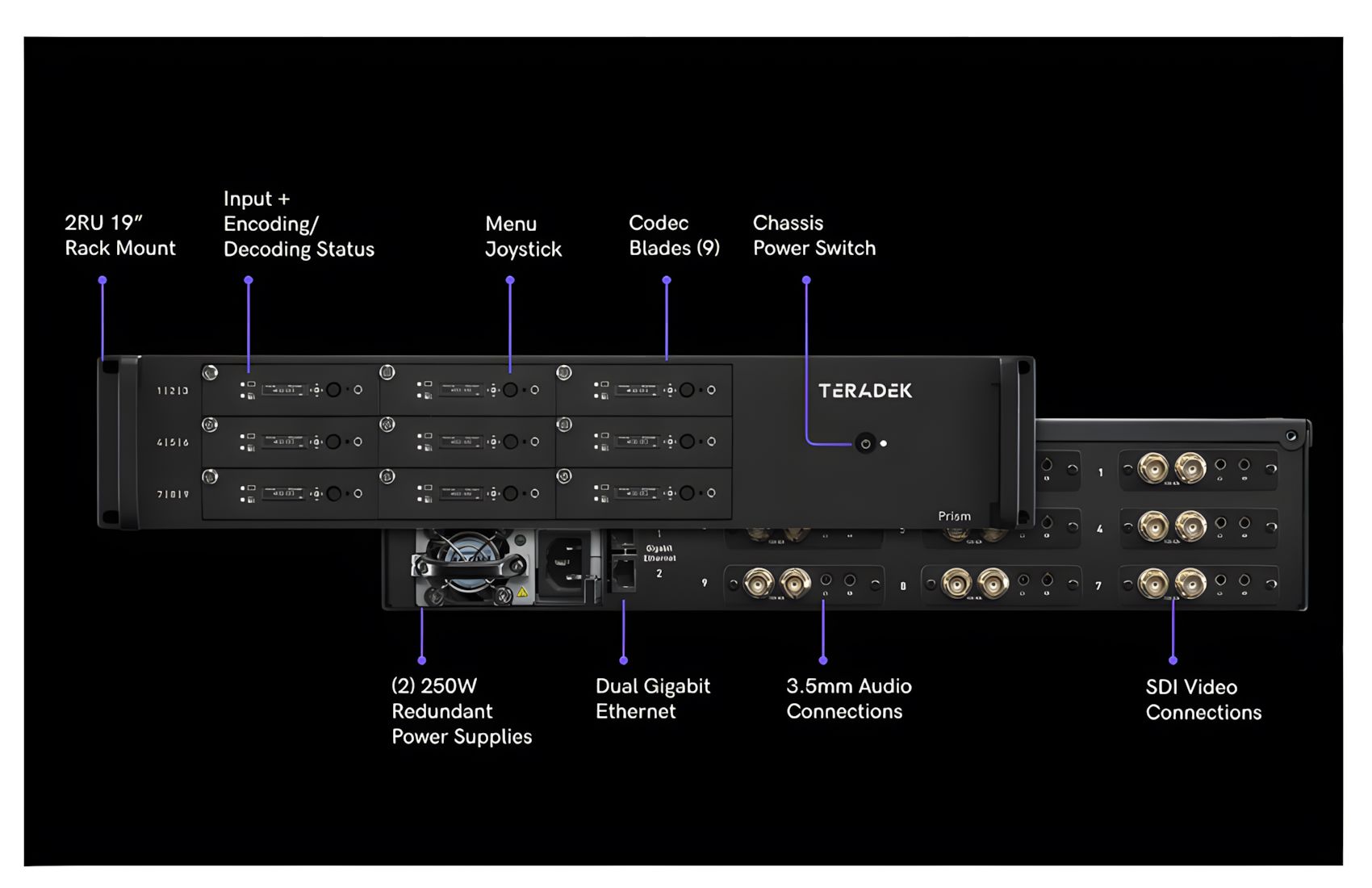 Prism Rack 2RU