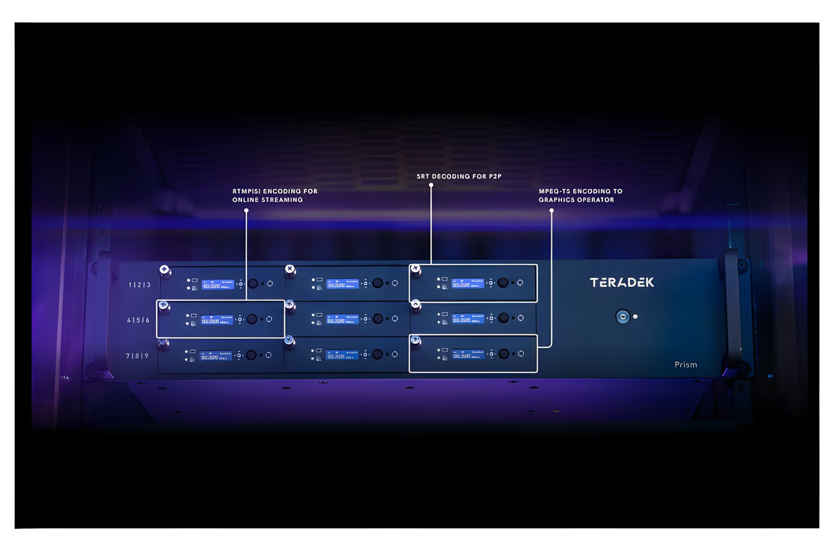 Prism Rack 2RU