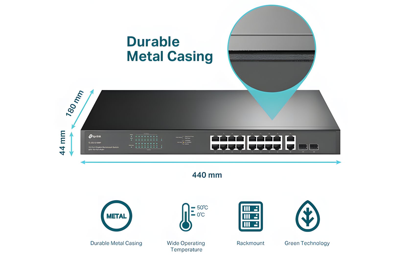 18-Port Gigabit Rack w 16 PoE
