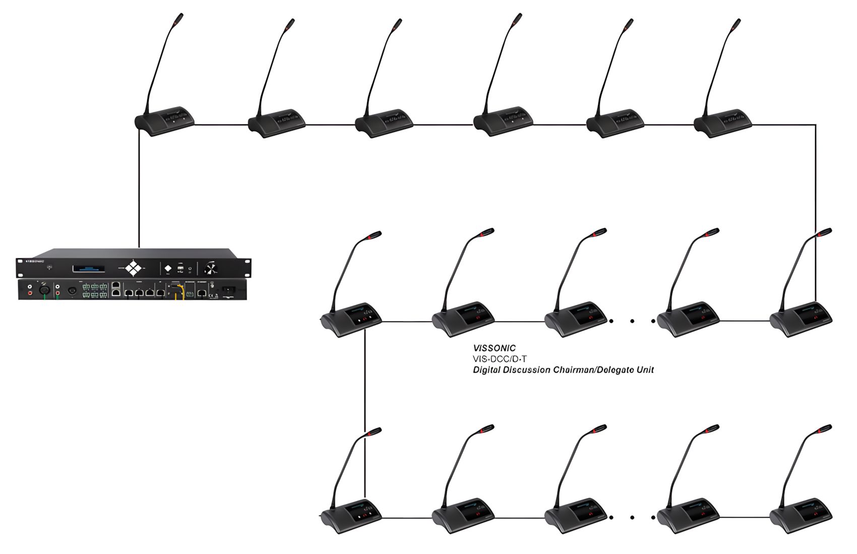 16-Person Conference system