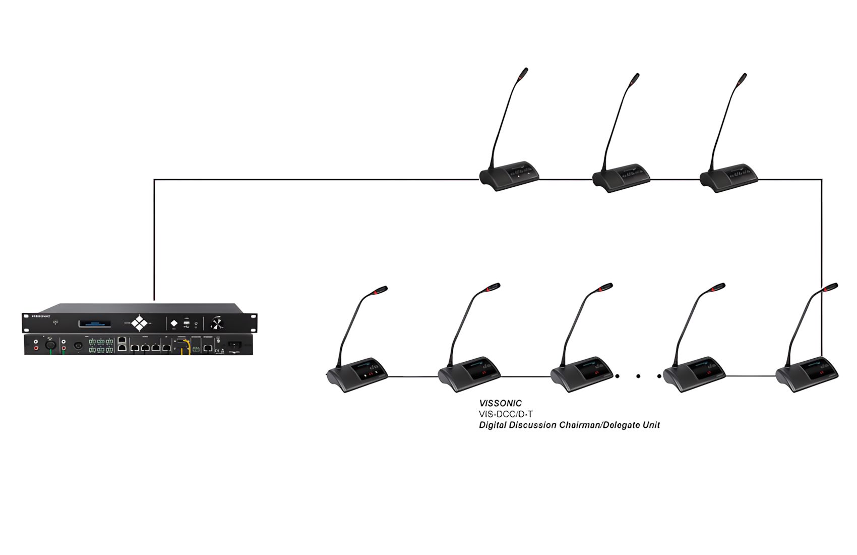 8-Person Conference system