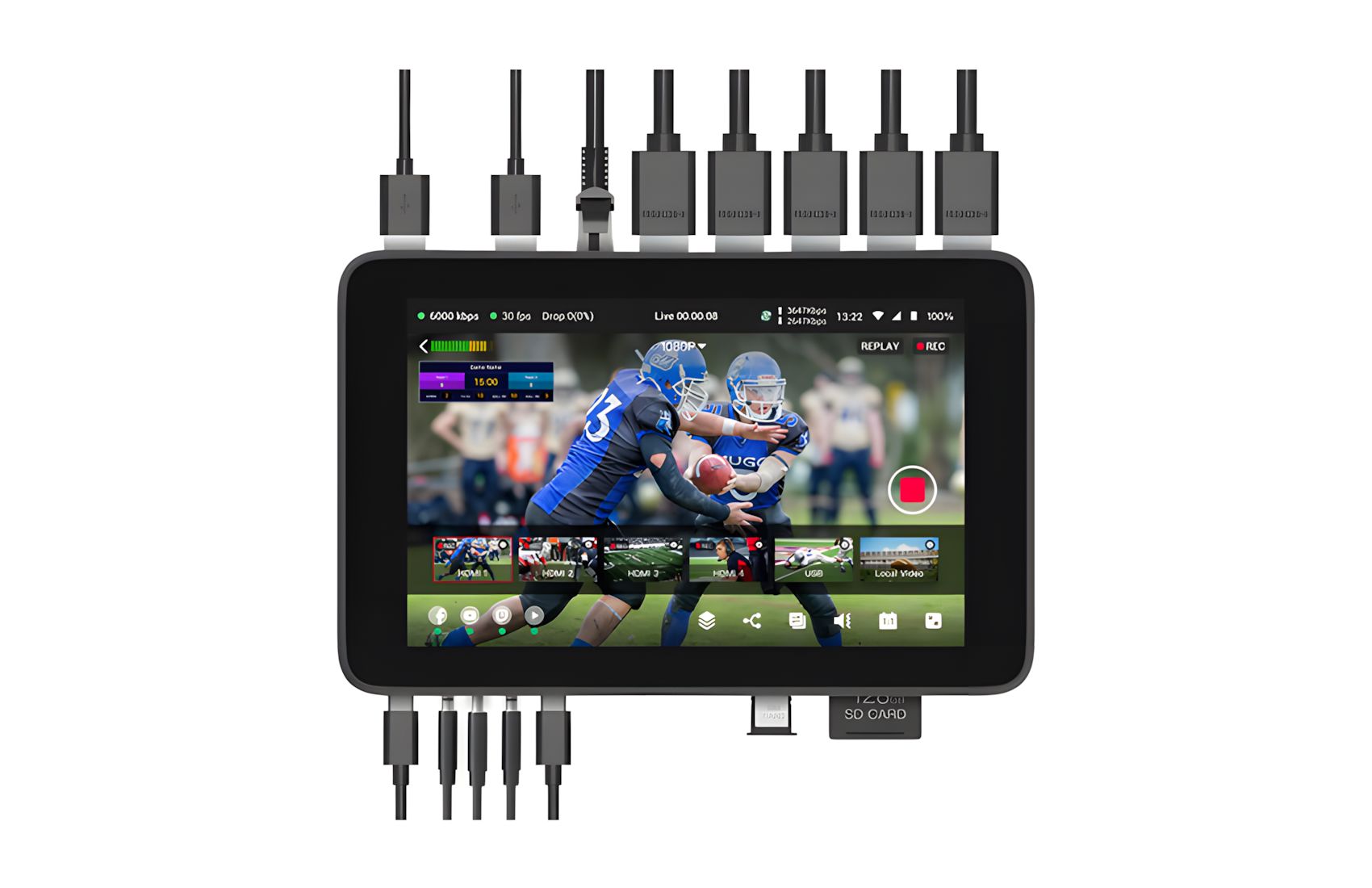 YoloBox Ultra 4xHDMI