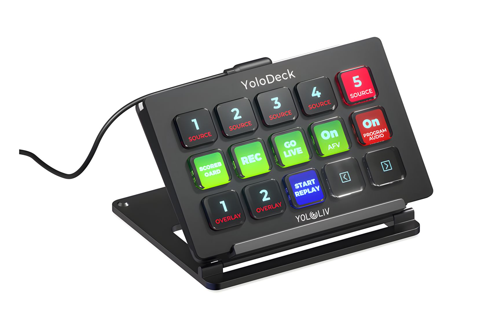 Yolodeck Panel