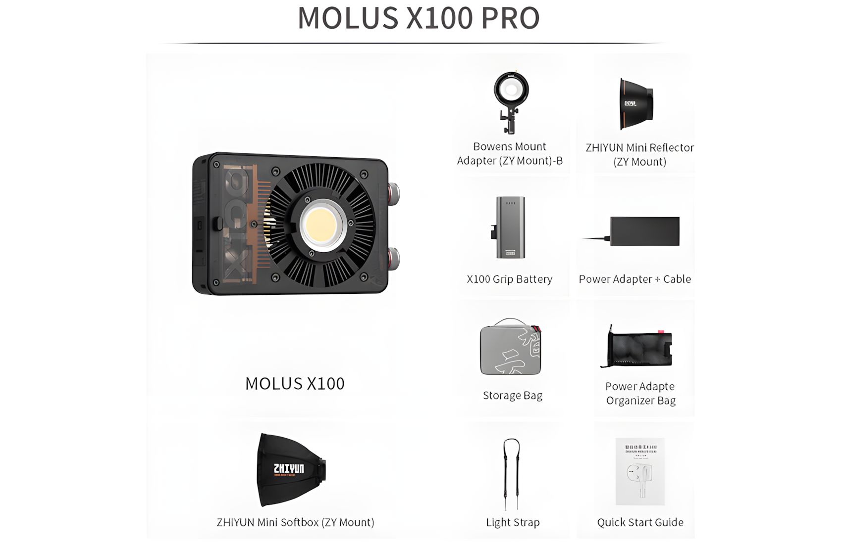 MOLUS X100 Pro Kit