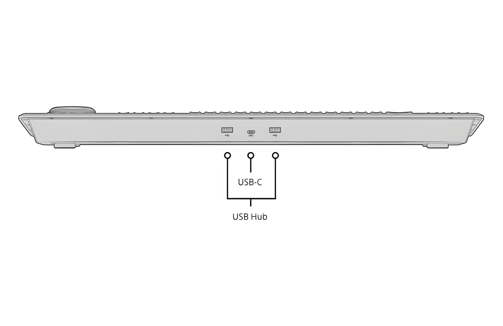DaVinci Editor Keyboard