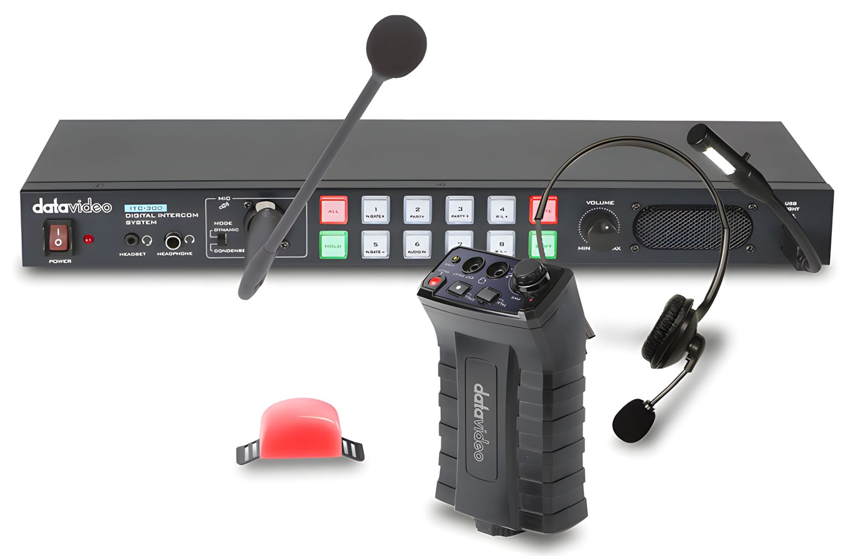ITC-300