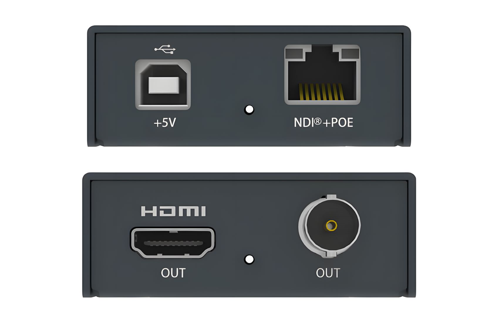 Pro NDI to AIO