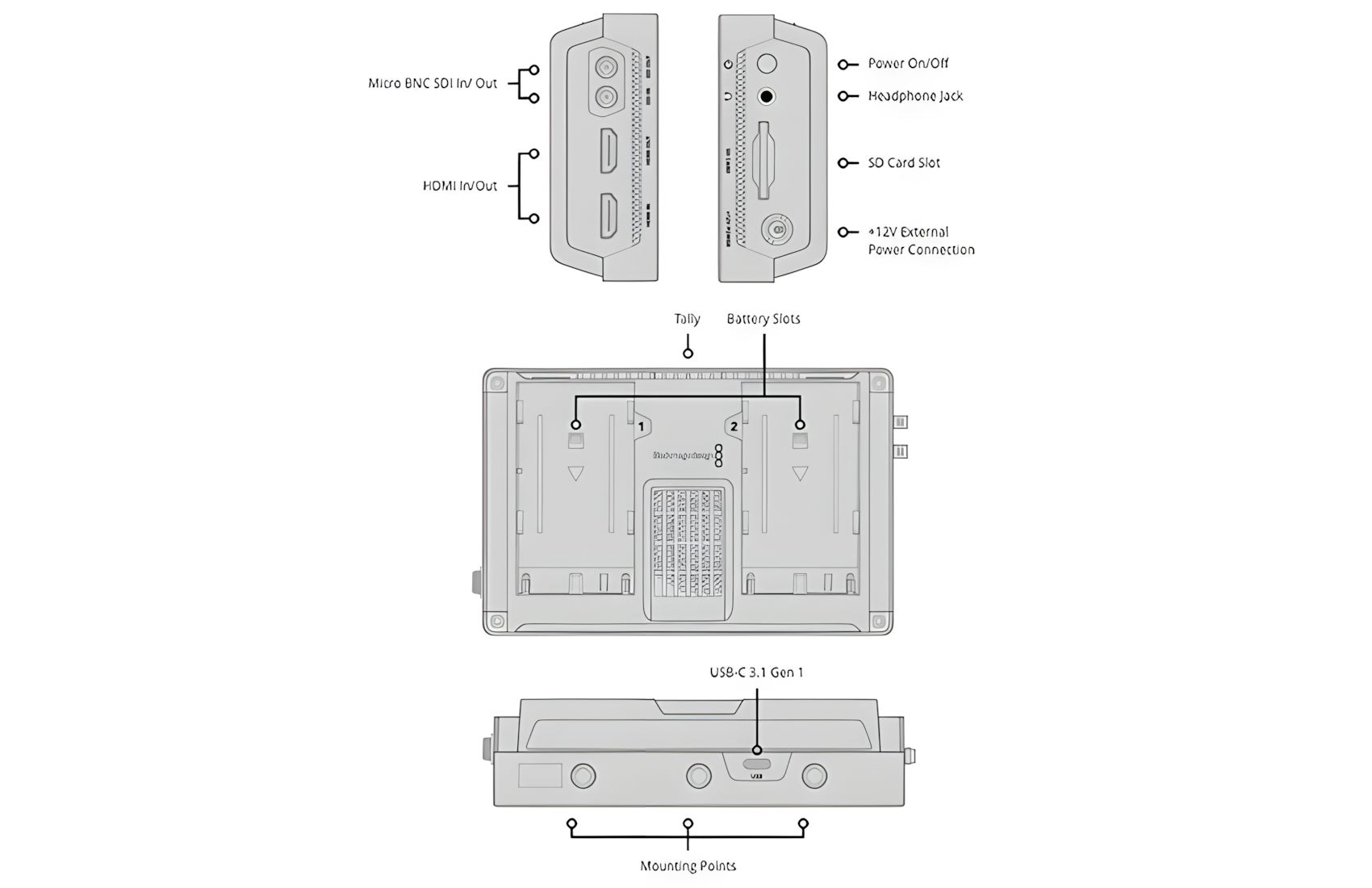 Video Assist 5 12G