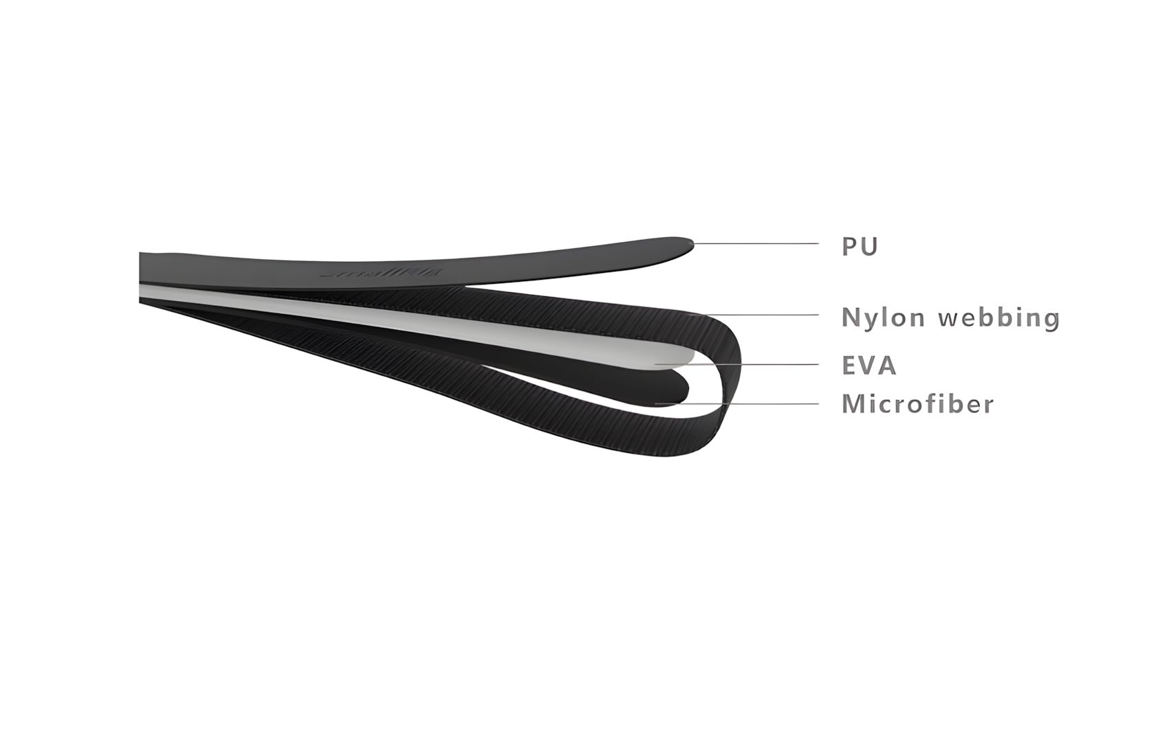 Wrist Strap