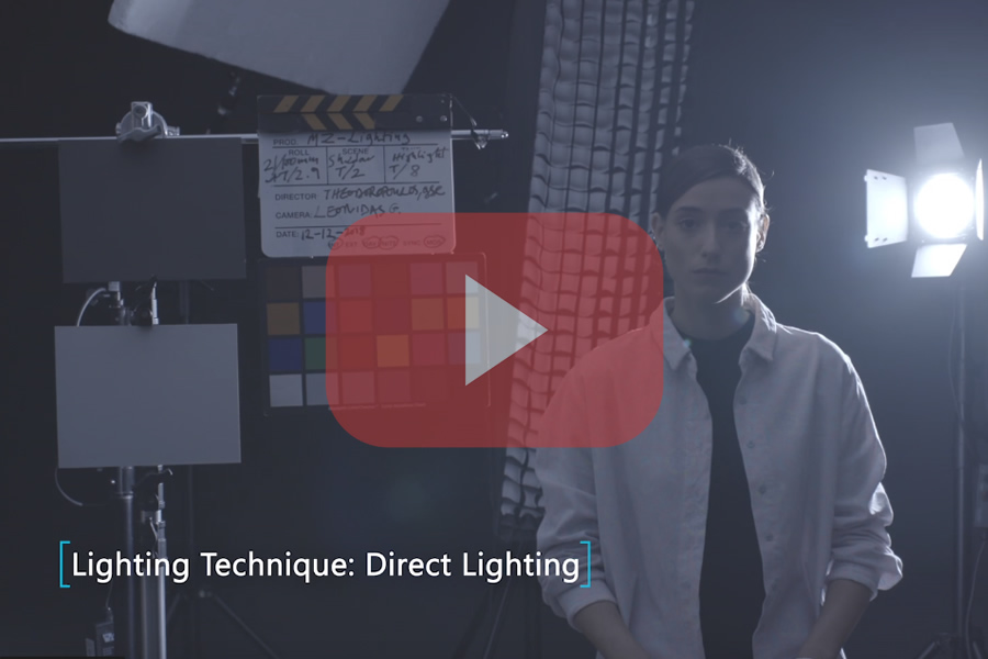 Τεχνικές φωτισμού με τα φωτιστικά της MZ-Lighting (Αγγλική Έκδοση)