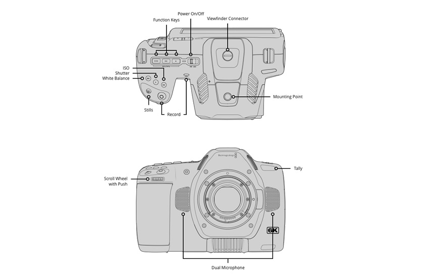 Pocket Cinema 6K G2 S35 EF