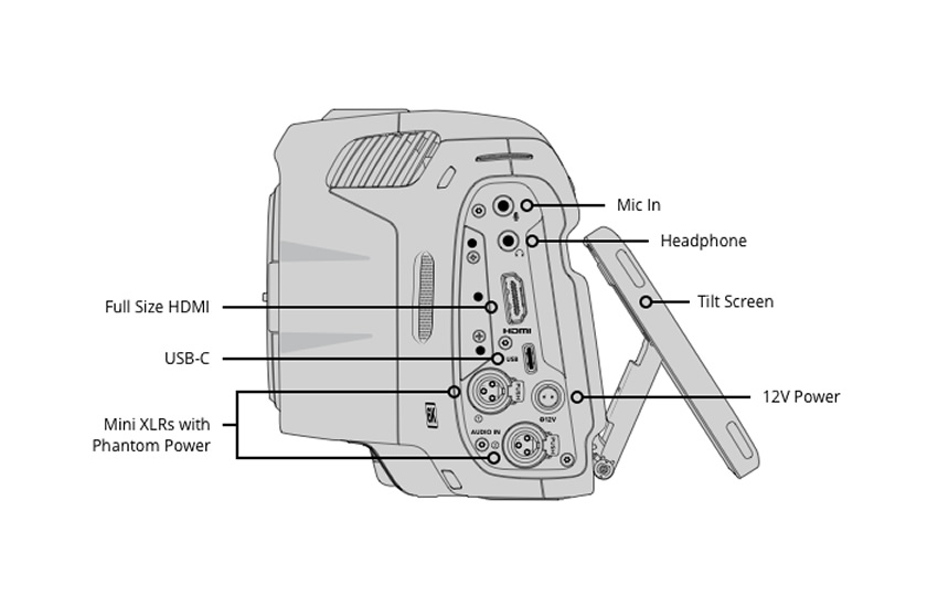 Pocket Cinema 6K G2 S35 EF