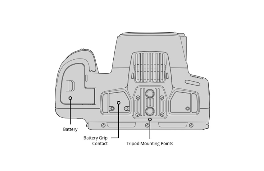 Pocket Cinema 6K G2 S35 EF